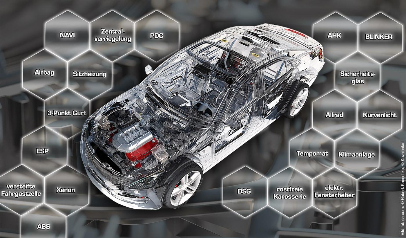 TOP20 Erfindungen im Automobil