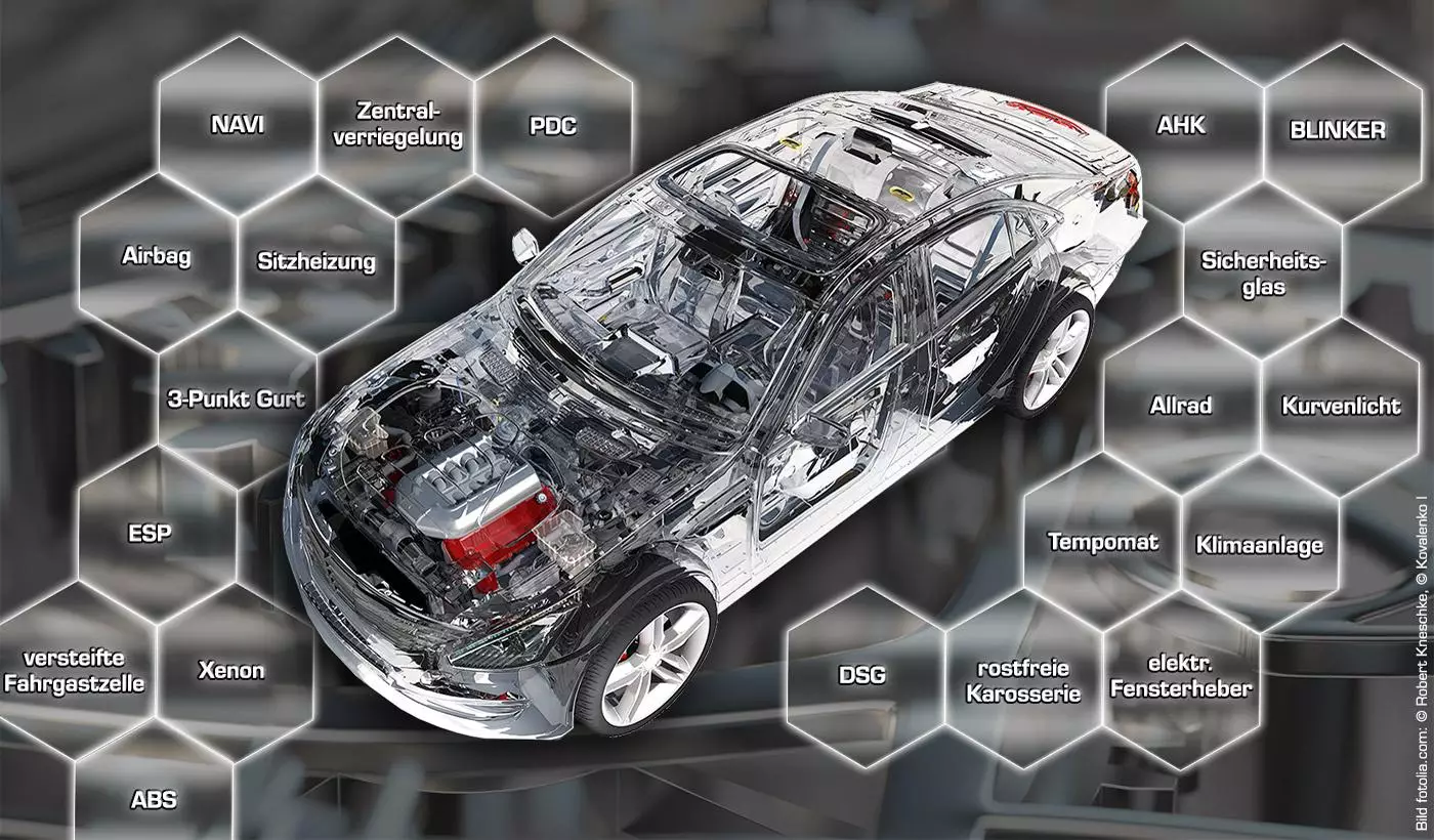 Top20 Technische Erfindungen Im Auto