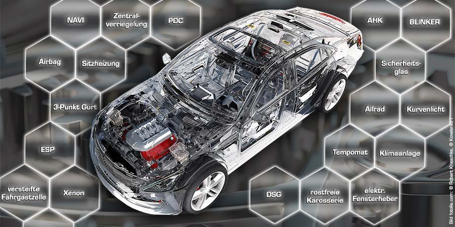 Unsere Top 20 der Innovationen und Erfindungen im Automobil TOP20 Erfindungen im Automobil