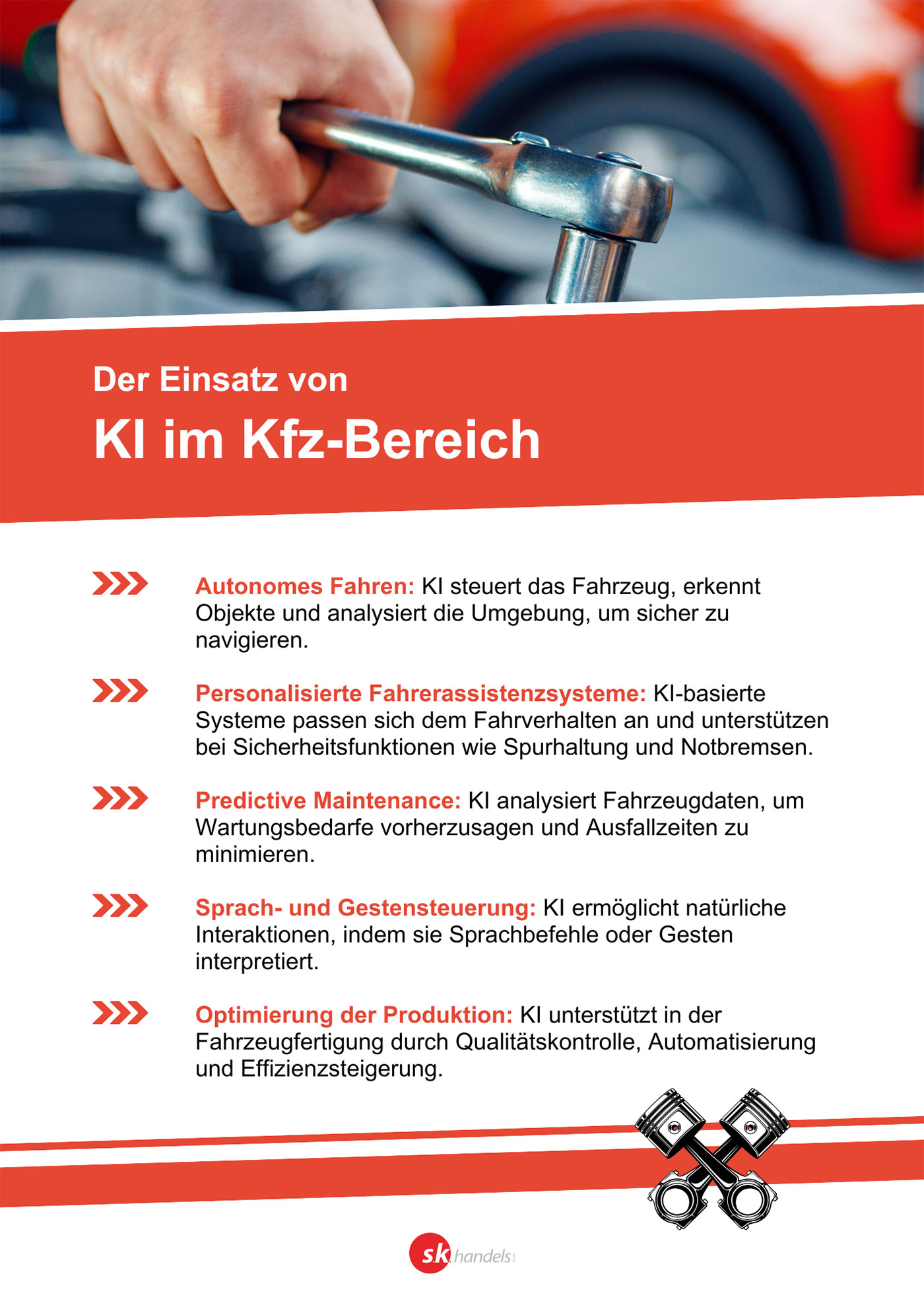 Infografik zum Einsatz von künstlicher Intelligenz im Kfz-Bereich Infografik KI im Kfz-Bereich