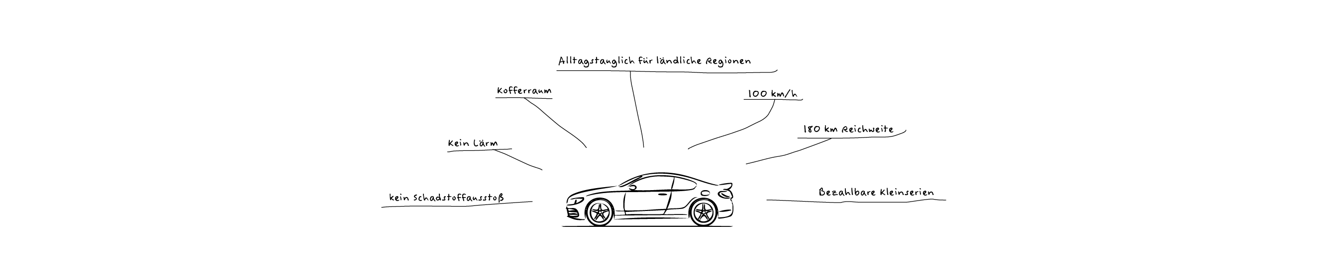 konzept e auto