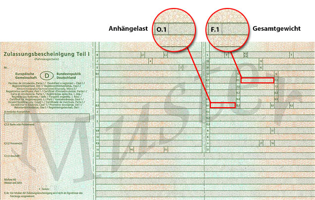 Anhängelast dun Gesamtgewicht im Fahrzeugschein