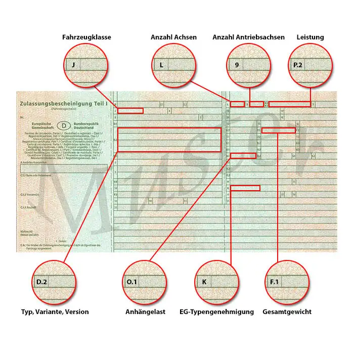 So finden Sie Anhängelast und Gesamtgewicht in Ihrem Fahrzeugschein Anhängelast dun Gesamtgewicht im Fahrzeugschein