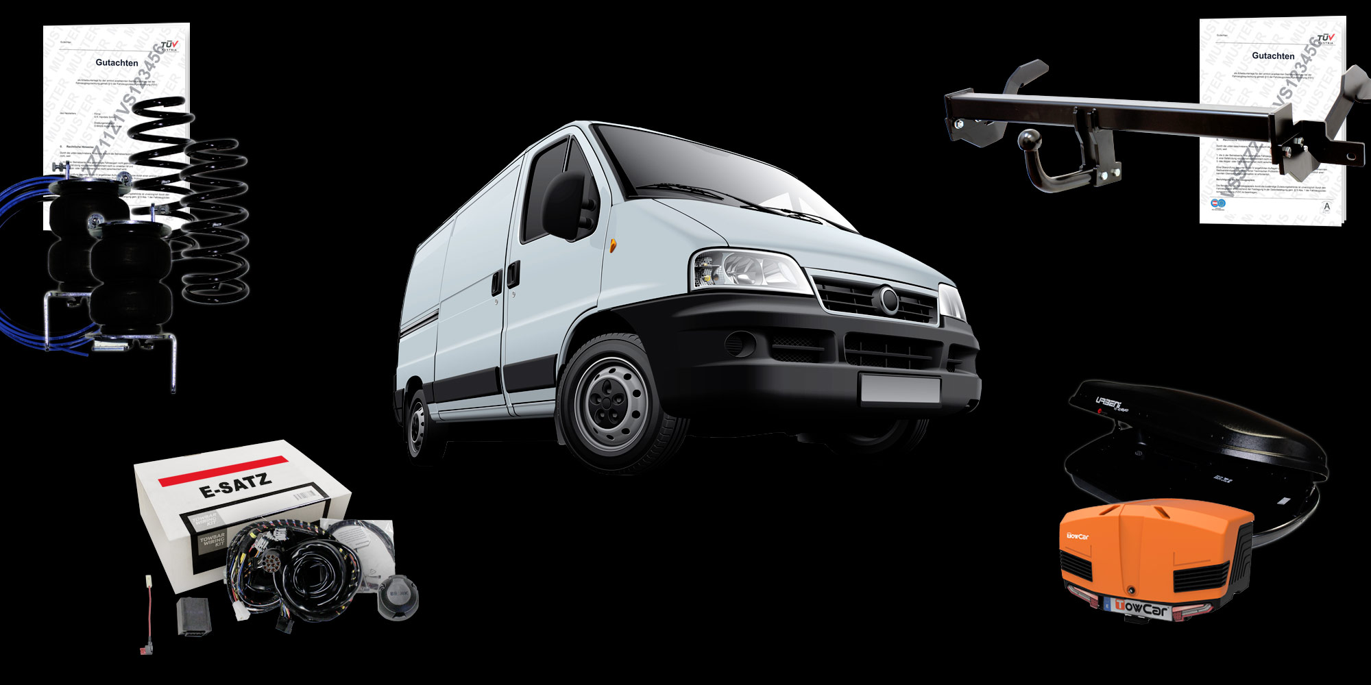 Transportlösungen für Ihr Kfz Kfz Transportlösungen