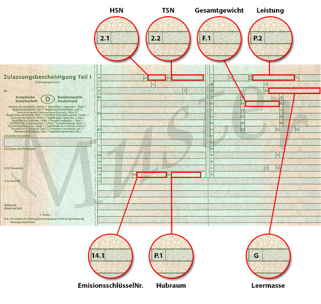 Muster Zulassungsbescheinigung Teil 1
