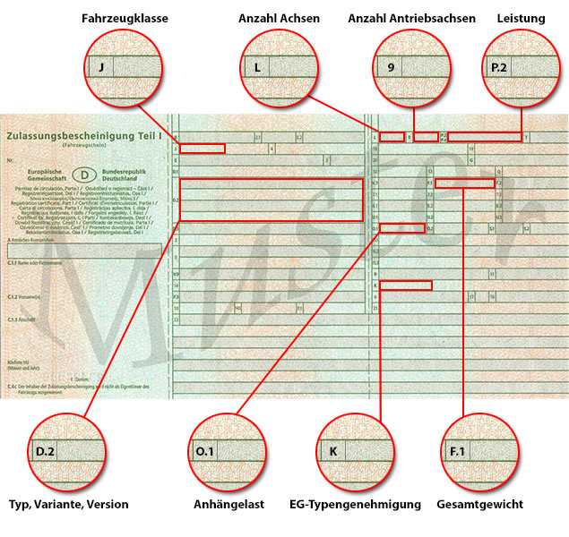 Muster Zulassungsbescheinigung Teil 1