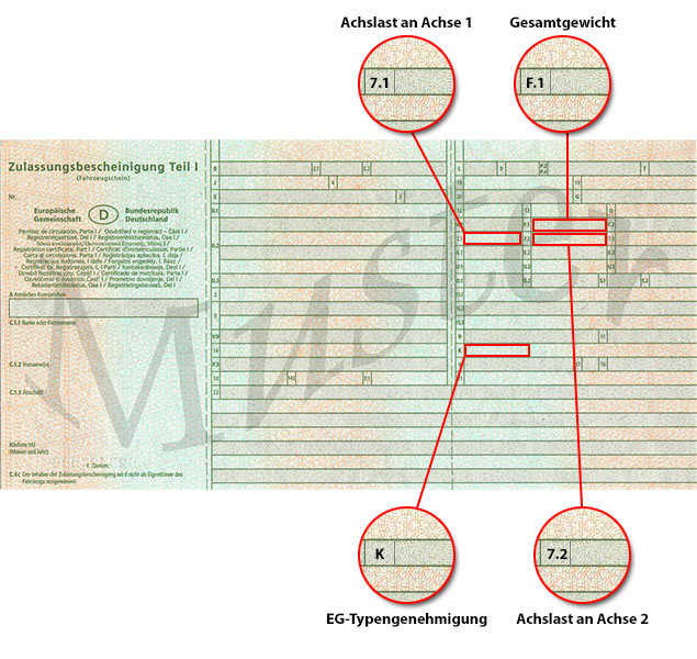 Muster Zulassungsbescheinigung Teil 1